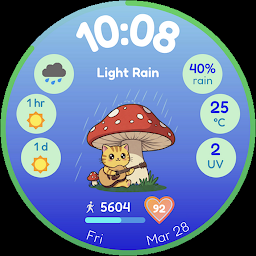 Icon image Weather Watch Face: Cat Sunny!